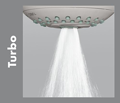 Illustration of the Turbo spray pattern from the hand shower