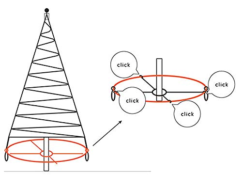 Preisvergleich Produktbild Fairybell Flex Bottom Cross - Zubehör Lichterketten 6 / 8 / 10 m