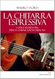 Casa Musicale Eco