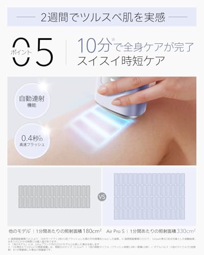 Ulike AirPro S 脱毛器 の商品画像 6