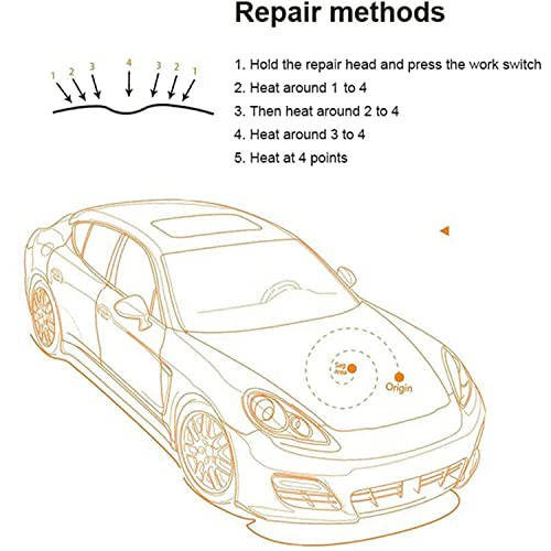 GEJLELDS PDR Dent Repair Tool Set, Car Removing Paintless Dent Repair Tool Kit Dent Puller Car Dent Puller Kit Dent Hotbox Repair Magnetic Induction Heater for Car Hail Damage and Door
