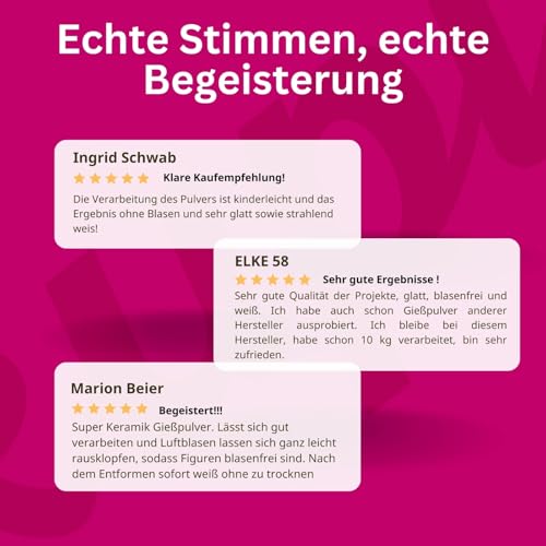 KUPI 0,9kg Gips zum Gießen Lufthärtend & Geruchlos | Keramik Gießpulver Weiß | Gießmasse für Silikonformen | Reliefgießpulver zum Basteln Modellieren Strukturieren