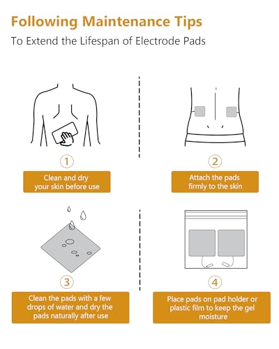 Image of TENS Unit Electrode Pads (20PCS) with Free 1 /4 Wire Cable - Universal 2x2 Replacement Pads for TENS EMS Muscle Stimulator - Compatible with TENS 7000 /3000, AUVON, Belifu, AVCOO, Neocarbon, TENKER