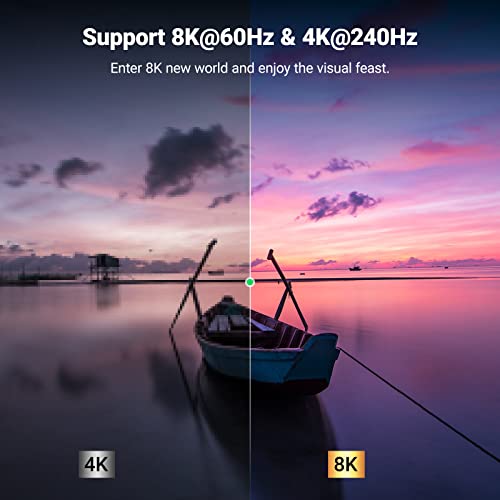 Image of UGREEN 8K@60Hz 48Gbps HDMI Adapter Female to Female HDMI 2.1 | Coupler 3D eARC HDMI Connector Compatible with PC PS5 4 Xbox 360 TV Stick Chromecast TV Box