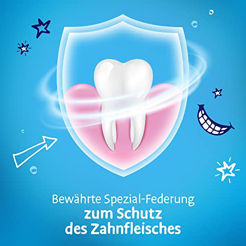 Dr.BEST Erste Zähne Zahnbürste, Weich (1 Stück), ab dem ersten Zahn