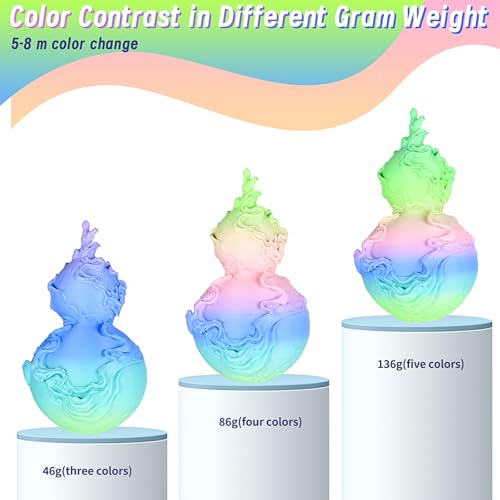 Image of ERYONE PLA Filament 3D Printer Filament Multicolor 1.75mm + /- 0.03mm, PLA Filament 250g Spool, Matte Rainbow Watercolor