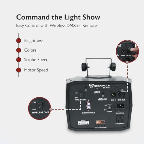 Image of Rockville BD20 Rechargeable Derby Light, Wireless DMX, 8Hr Battery, RGBW LEDs, Auto /Sound Modes, Remote, Perfect for DJ, Dance Floor, House Party, Bar | Wireless DMX, 7-8 Hour Rechargeable, 2x12W RGBW LEDs, Sound Activated, IR Remote, Master /Slave, Truss Mountable