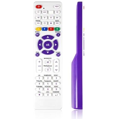Universal TV Remote Replacement for TCL/LG/Samsung/RCA/Vizio/Philips/Hisense/Sanyo/JVC/Seiki/Hitachi/Magnavox/Panasonic and More Brands LED LCD 3D Smart TV Remote Control