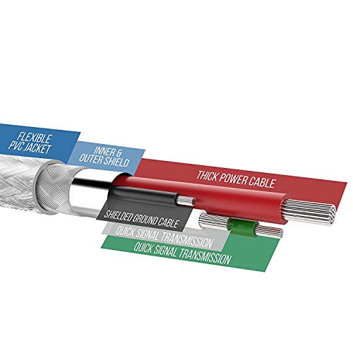 Sabrent 6 Feet Usb To Rs-232 Db9 Serial 9 Pin Adapter (Sbt-Usc6M) #TOP6
