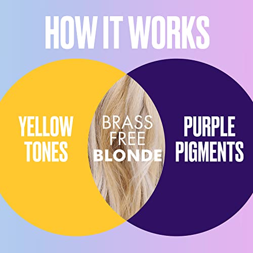 Aussie SOS 3 Minute Miracle Blonde Hair Vegan Deep Treatment Hair Mask, For Blonde Hair In Need of Nourishment, With Australian Wild Plum & Manuka Leaf, 225ml - Image 6
