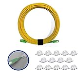 Mejor calidad con una baja pérdida de inserción (≤0,2dB) y una alta pérdida de retorno (≥ 60dB).