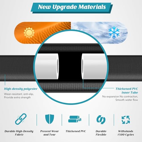 Kompakter JQTOP Schlauch in Grün-Schwarz vor Wasseranschluss - Detailansicht von Flexibler Gartenschlauch 3/4 Zoll 7...