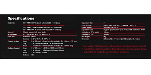 Build My PC, PC Builder, SilverStone Technology 22203