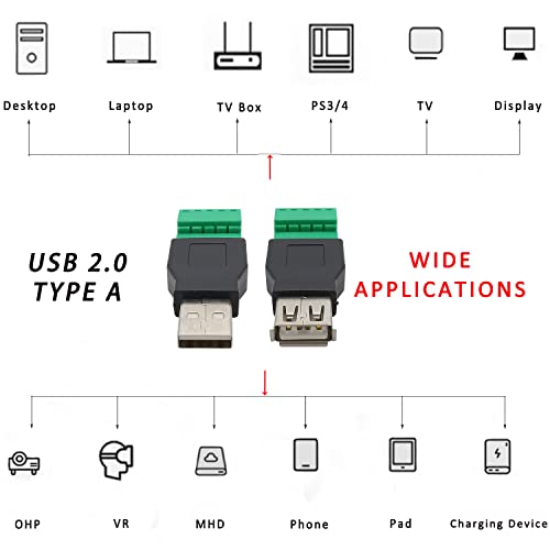 Conector USB 2.0 A con Terminal Tornillo 4 Pcs miniatura 6