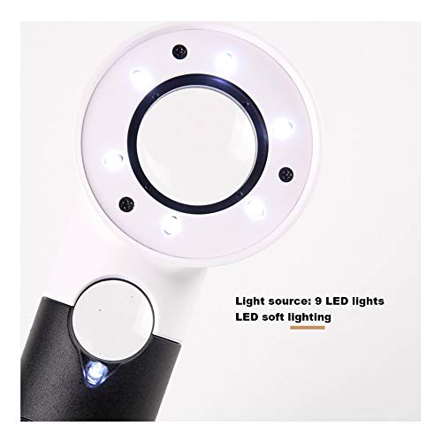 Loupe portative à 3 modèles éclairage LED pour voir net sans effort
