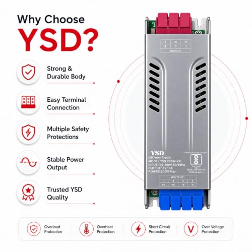 12V 200W 16A Power Supply, Ultra Slim Body Switching Power Supply for LED Signage, LED Strip & Decorative Lights, CCTV Camera, Industrial Automation Machines 12V Adapter Easy Installation Clip Lock - Image 6