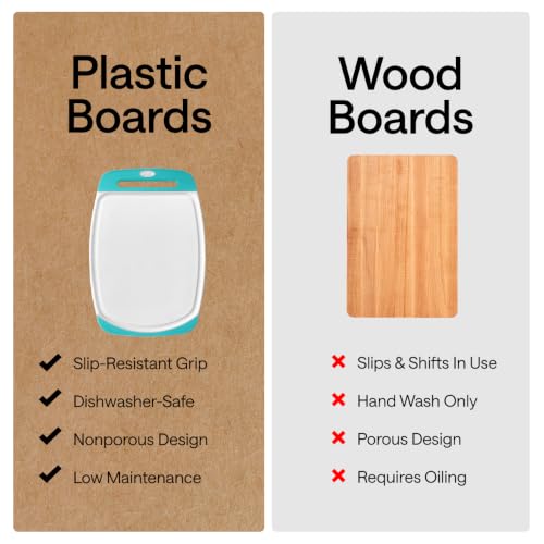 Image of GORILLA GRIP BPA-Free Reversible Kitchen Cutting Board Set of 3, US Designed, Nonporous, Juice Grooves Catch Liquid, Slip Resistant Border, Dishwasher Safe Durable Large Food Chopping Boards Turquoise