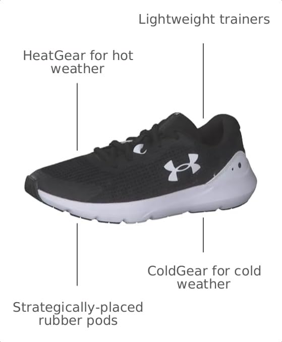 Image of Under Armour Surge 3 Sneakers for Women - Breathable Mesh Upper and Lace up Closure, Sturdy and Durable Shoes