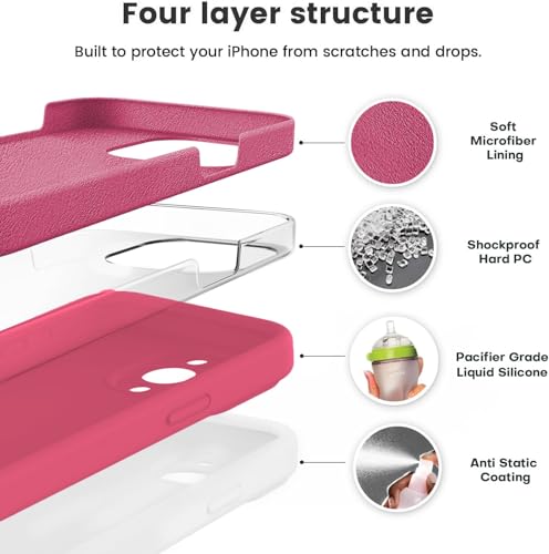 Image of DIZORO Microfiber Square Candy Case Compatible for iPhone 14 PRO, Shockproof Slim Back Cover Liquid Silicone Case (Hibiscus)