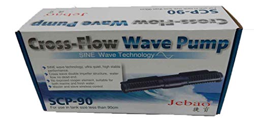 Best Gyre Pump