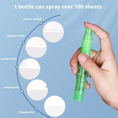 Thermal Paper Privacy Cover Spray Pen