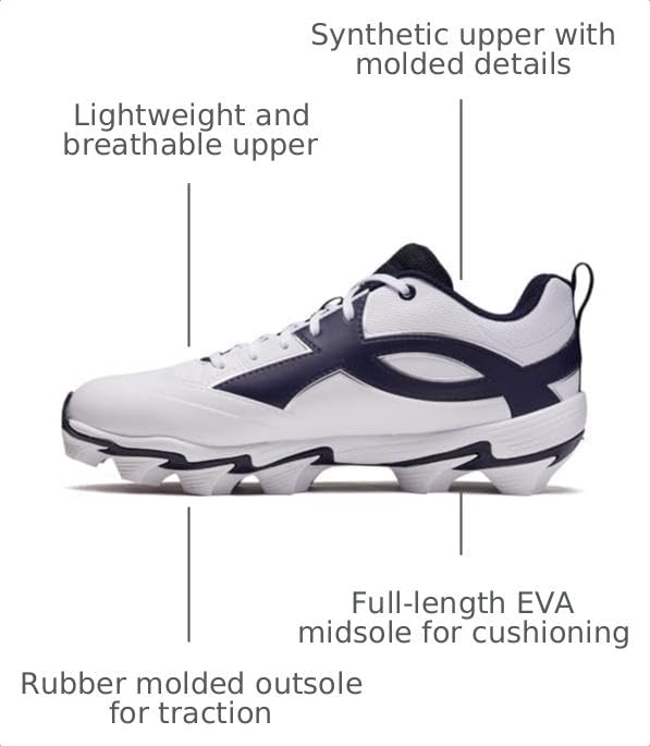 Image of Under Armour Men's Leadoff Icon Low Rm Baseball Cleats