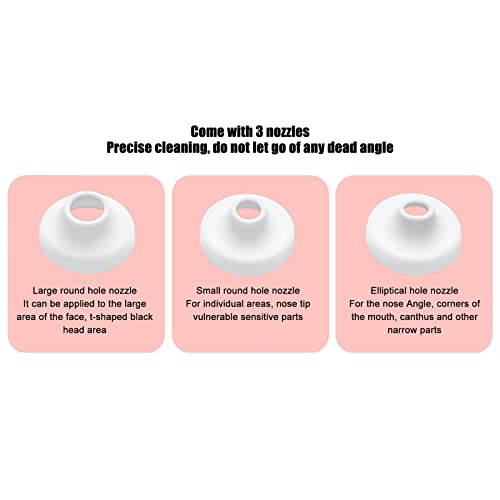 Strumento elettrico di estrazione del comedone