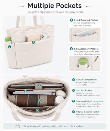 Image of Tressential Puffer Tote Bag for Women, Lightweight, 20L Capacity with 15.6 inch Laptop Compartment, Side Pockets, Office, College and Travel