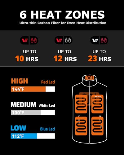 Venustas Men’s 12V Dual-Control Heated Vest with Battery, Durable Quilted Heated Clothing for Winter Work & Outdoor Use2