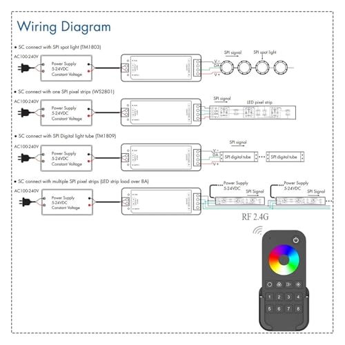 Control para tiras LED WS2812 y WS2815 con 1024 píxeles 5