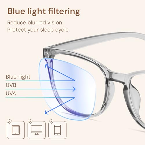 Image of Gaoye Stylish Eyewear Frame Accessories - Blue Light Glasses for Woman - Computer Glasses for Blue Light Blocking