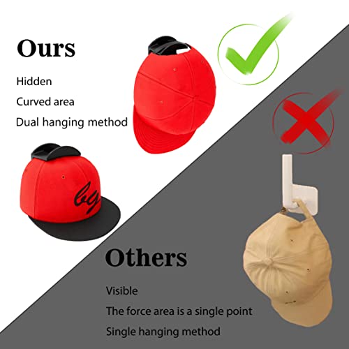 Grepad-Adhesive-Hat-Hooks-for-WallHat-Rack-for-Baseball-Caps-Holder10-Pack-Hat-Hangers-for-Wall-DisplayHat-Organizer-for-WallDoorClosetBlack