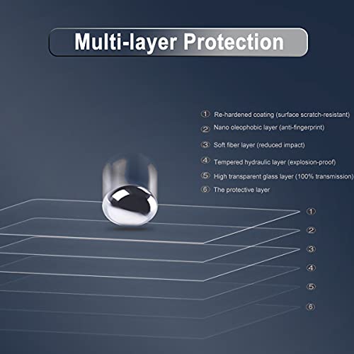 Image of Saco 14 inch Laptop Fiber Glossy Screen Protector Compatible for 2021 Asus VivoBook Ultra K14 14 Inch Laptop K413EA-EB302TS, K413EA-EB301TS Screen Guard