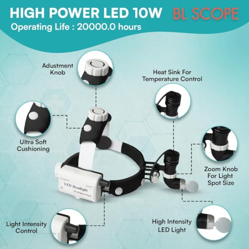 Image of Portable LED Surgical Headlight with Fixed Spot Headband for dantle Clinic, use in Small Surgery Would Operations