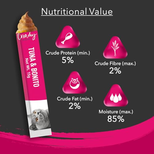 Kitty Yums Kitten & Adult Creamy Lickable Cat Treat (75g x 5 Sticks, 375g) Pack | Tuna & Bonito Flavour | Creates a Better Bond | Antioxidants Boost Immunity | Better Brain & Eyesight Development