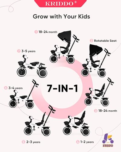 Image of KRIDDO 7-in-1 Push Tricycle w /Parent Steering Handle, Ages 1.5 to 5 Years