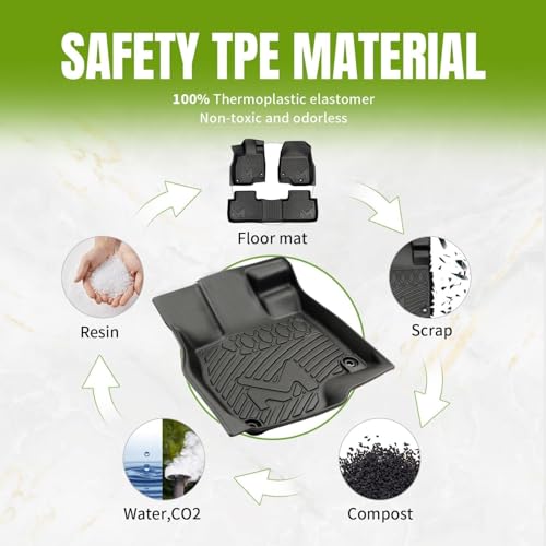 Image of TPE Automotive Floor Mats Custom for 2022-2026 Ford Maverick (Not for Hybrid) &21-25 Bronco Sport, All Weather Cover Protection Waterproof Black Floor Liner Front & Rear Row Full Set Car Mats, 3PCS
