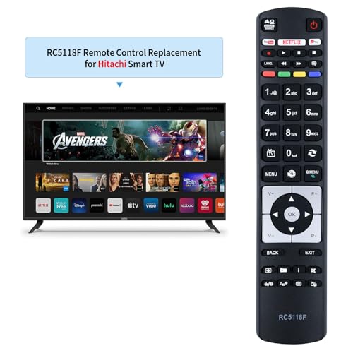 GOUYESHO Suitable for Hitachi TV RC5118F Remote Control - Image 2