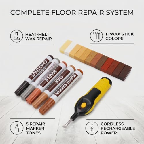 Kit para pisos laminados ideal para mantener tu suelo impecable y sin rayas 5