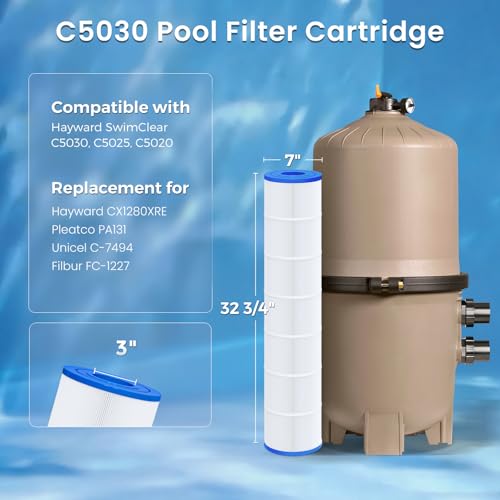Image of Future Way C5030 Pool Filter Cartridges Replacement for Hayward SwimClear C5030, C5020, C5025, Replace Hayward CX1280XRE, Pleatco PA131, 525 sq. ft (4-Pack)