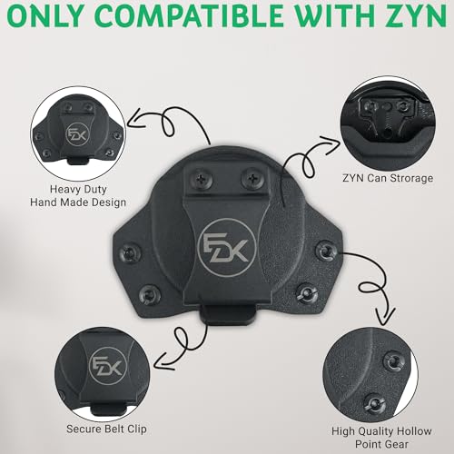 Tharos Distribution Clip Pouch Holster Compatible with Zyn Cans, (Black) Belt Accessory for Quick Access and Stylish Storage