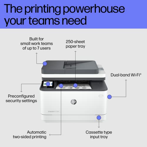 Image of HP LaserJet 3104fdw Duplex Printer: Print, Copy, Scan, Self Reset Dual Band WiFi with self heal, Ethernet, Fast Printing Upto 33ppm, Easy and Secure Setup