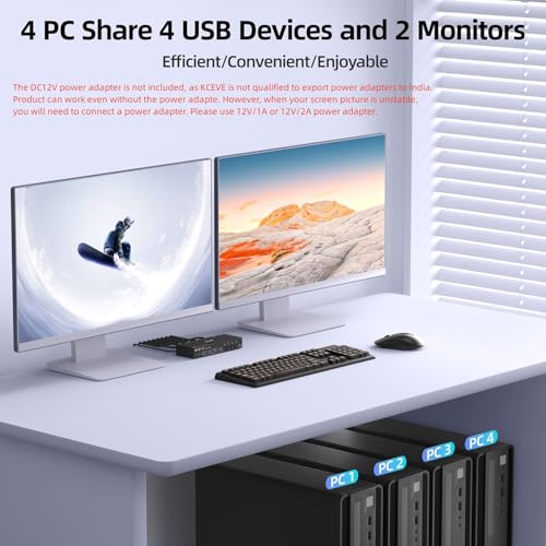 Image of KVM Switch 2 Monitors 4 Computers, HDMI + DisplayPort KVM Switcher Support 8K@30Hz /4k@144Hz for 4 PC Share 2 Display and 4 USB 3.0 Devices