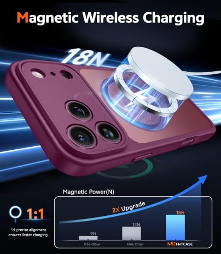 Image of FNTCASE for iPhone 17 Pro-Max Case Compatible with Magsafe Matte Phonecase