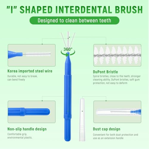 Annauiy 80 Stück Interdentalbürsten,Gemischt Größe 0,6/0,7/0,8/1,0-1,2mm-Für Zahnreinigung Zwischenräume,Zahnspangenreiniger,Zahnzwischenraumbürste,Häusliche Nutzung – Bild 5