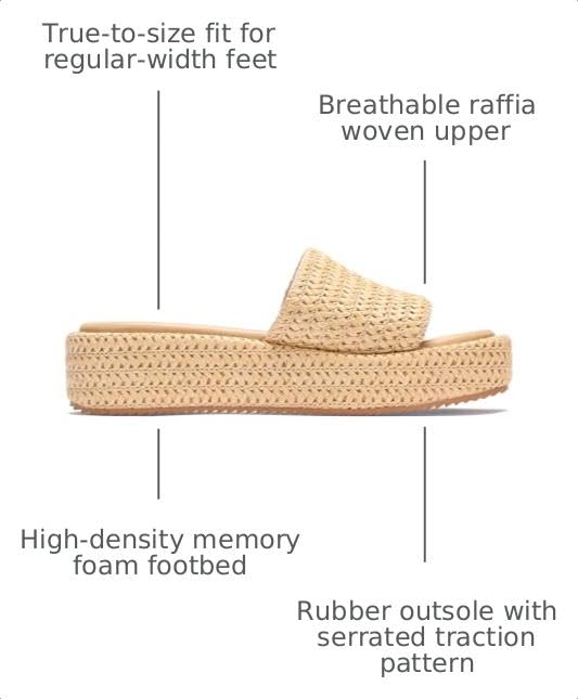 Image of Monrovia Platform Sandals Women Raffia Espadrille Slides, Woven Straw Flatform Beach Sandals Women, Slip On Summer Vacation Shoes, Comfortable Casual Daily Wear