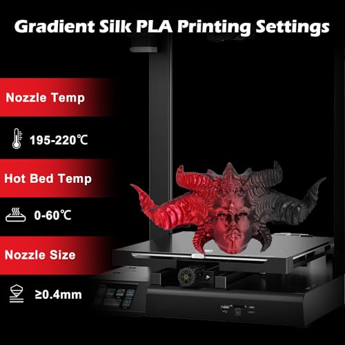 Image of Goto Guard Silk PLA 3D Printer Filament, Dual Color Filament Black-Red 3D Printing Filament, Coextrusion Color Change PLA Filament 1.75mm + /-0.02, 1KG /2.2lb