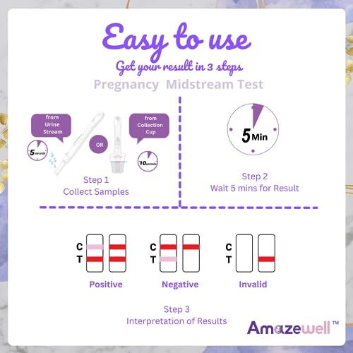 Image of Pregnancy Test, 2 Tests