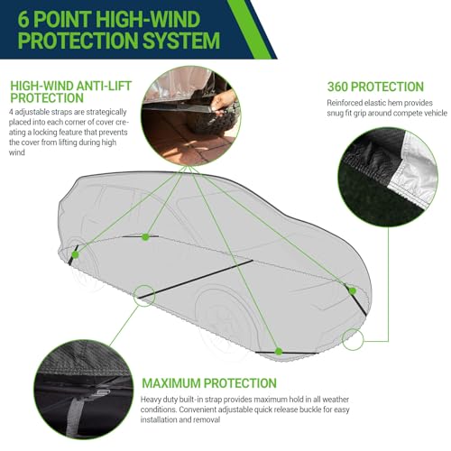 Image of Season Guard Ultimate Plus SUV Crossover Car Cover,100% Waterproof Aluminium with Cotton Fleece and Breathable Fabric with Two Extra 19.6ft Windproof Tie Down Straps,Fits SUV up to 230 inch