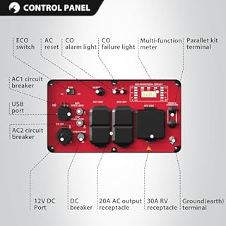 PowerSmart 4800W Portable Inverter Generator with CO Protect, Portable Generator for Camping, Home Emergency Use, Gas Powered, RV Ready 30A Output, Wheels Handle Kit
